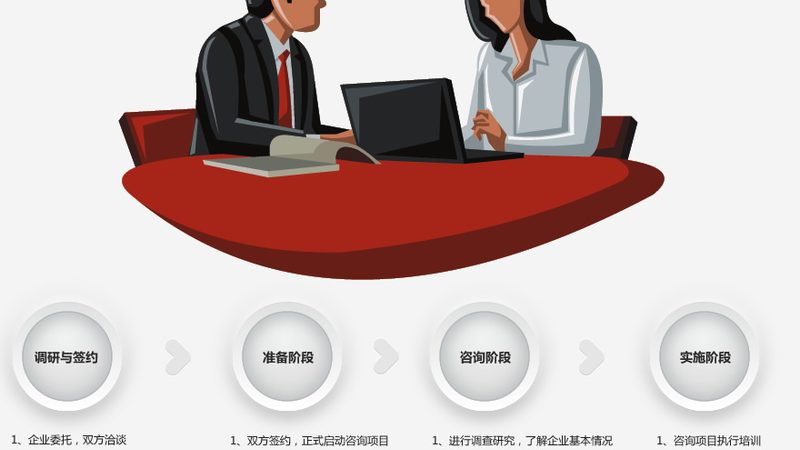 iso认证咨询方案定制